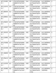 Figure imgf000062_0001