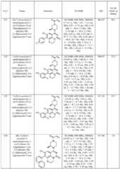 Figure imgf000160_0001