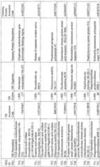 Figure imgf000159_0001