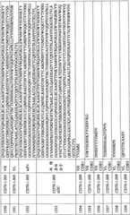 Figure BPA0000256061330003241