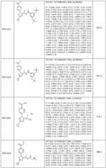 Figure imgf000128_0001