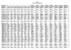 Figure imgf000492_0001