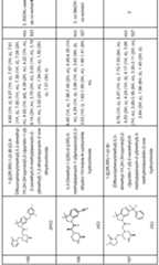 Figure imgf000313_0001