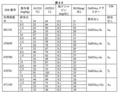 Figure 2023113843000270