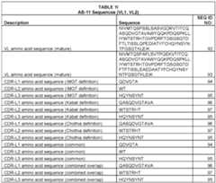 Figure imgf000011_0002