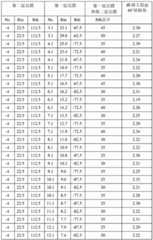 Figure BDA0002711239900000211