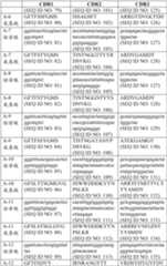 Figure PCTCN2017086369-appb-000005