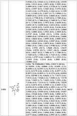 Figure BDA0002782806530001671