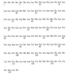 Figure 109130857-A0202-12-0551-968