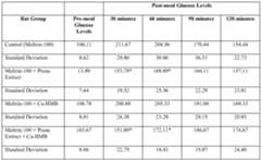 Figure imgf000034_0001