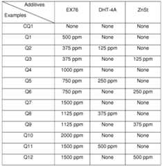 Figure imgf000146_0001