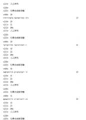 Figure 112148224-A0202-15-0012-71