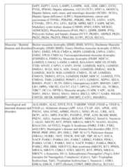 Figure imgf000565_0001