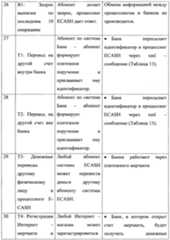 Figure imgf000046_0001