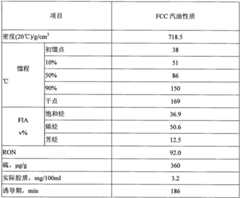 Figure BSA00000128826800041