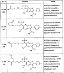 Figure imgf000130_0001