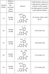 Figure imgf000159_0001