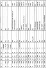 Figure imgf000107_0001