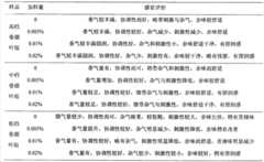 Figure BSA00000743284100061