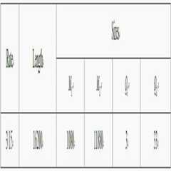 Figure 112015016625639-pat00018