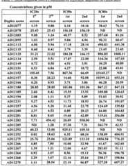 Figure imgf000130_0001