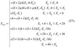 Figure BDA0003532540570000069