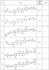 Figure 112022096272341-pat00081