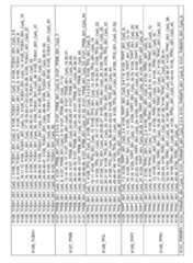 Figure imgf000273_0001