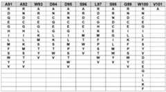 Figure imgf000104_0001