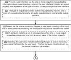 Figure DK201770375A1_D0002