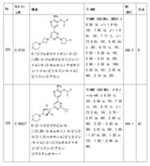 Figure 2023011775000343