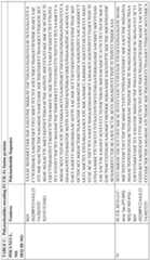 Figure imgf000136_0001