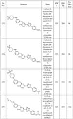 Figure imgf000266_0001