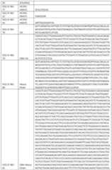 Figure imgf000088_0001