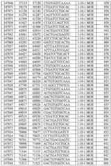 Figure imgf000158_0001