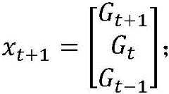 Figure BDA0003319928500000141