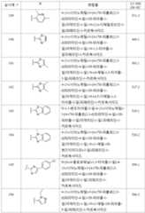 Figure 112018044991729-pat00084