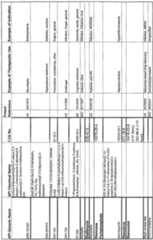 Figure imgf000380_0002