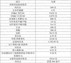 Figure BSA00000617538600371