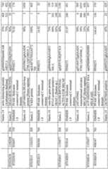 Figure imgf000452_0001