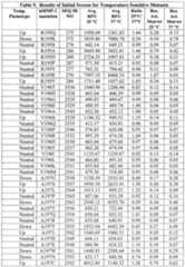 Figure imgf000226_0001