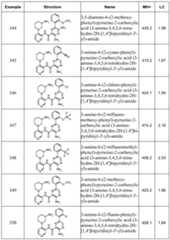 Figure imgf000129_0001