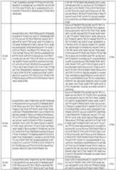 Figure imgf000207_0001