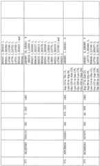 Figure imgf000324_0001