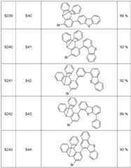 Figure imgf000103_0001