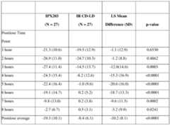 Figure imgf000076_0001