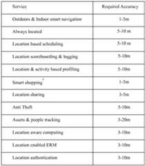 Figure imgf000015_0001