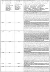 Figure imgf000465_0001