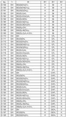 Figure imgf000020_0001