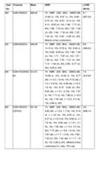 Figure imgf000400_0001